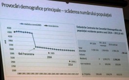 Discursul  Președintelui Republicii Moldova, domnul Igor DODON, la Conferința internațională „Provocările demografice din Republica Moldova: cauze, efecte și modalități de soluționare bazate pe experiența internațională”